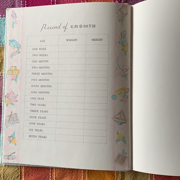 Sanitoy Inc. Vintage 1982 Baby Memory Keepsake Hardcover Book Birth to Age 7 - Picture 8 of 9